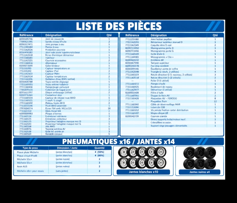 Clio 3 cup x85 + lot de bord