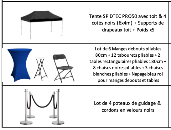 Réceptif de 60m2 pour paddock facile a transporter