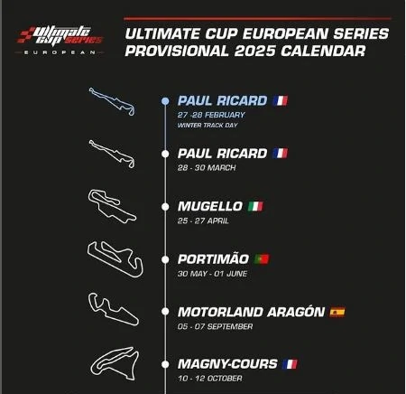 Search for drivers for Ultimate Sprints Cup 2025
