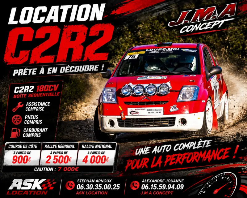 Location c2r2