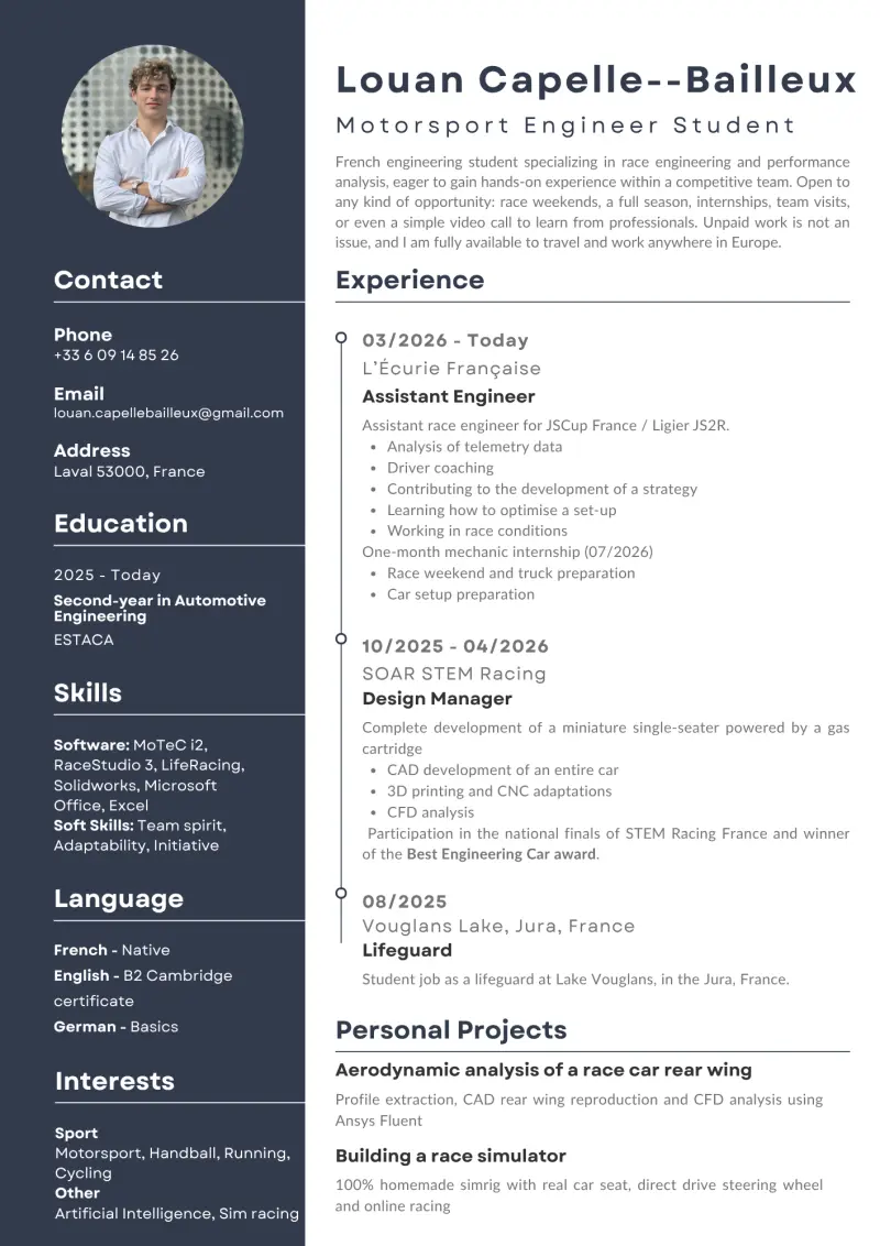 Assistant Data / Performance / Strategy Engineer