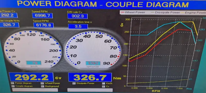 Alpine A310 maxi gr4 avec PTH