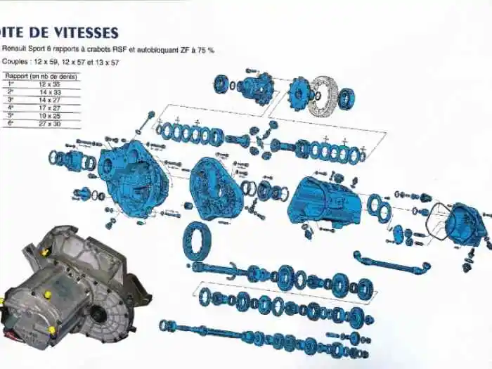 Gearbox Renault Sport RSE - RSF Clio Maxi Kit Car & Group A – photo 3