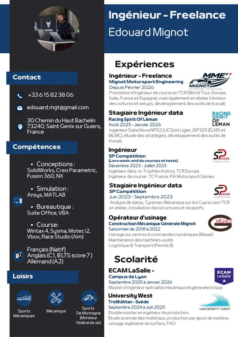 Ingénieur de Course / Performance