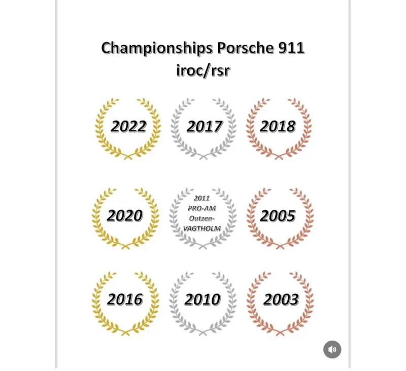 Full-Blooded Race Car – 3-Time Danish Champion