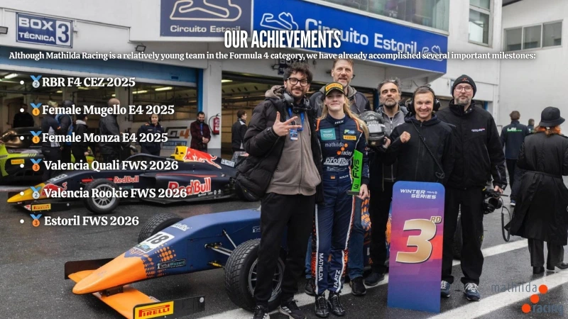 Siège conducteur disponible pour F4 CEZ, Italian F4