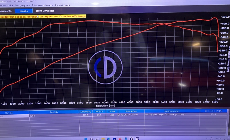 Mustang de compétition