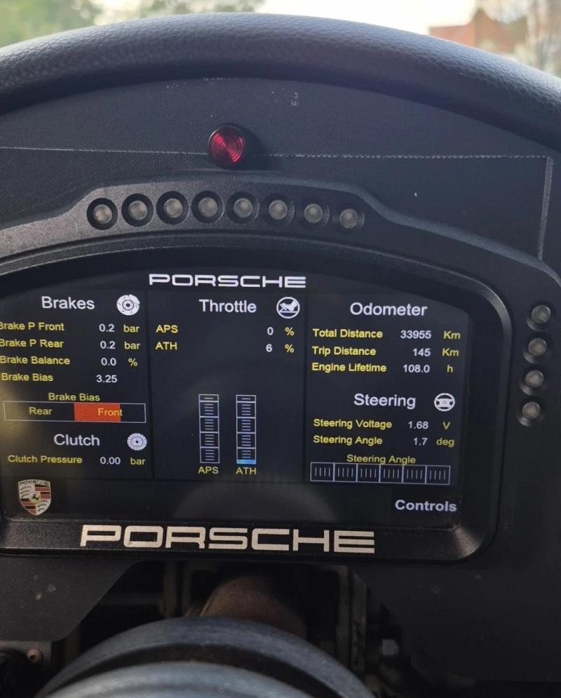 Porsche GT3 CUP 991.2 de 2017
