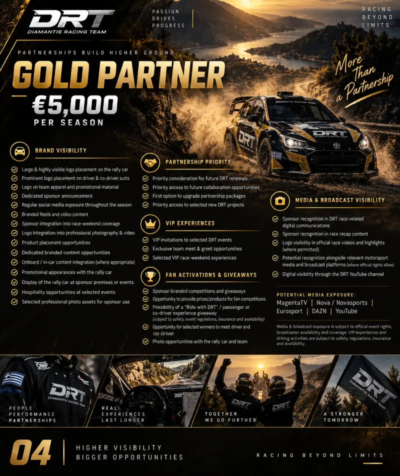 DRT | Partenariat de sponsoring avec Diamantis Racing Team