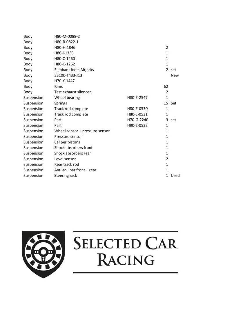 2X 2024 Honda Civic FL5 avec un grand nombre de pièces de rechange