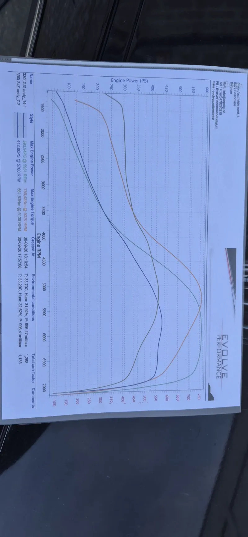 BMW E46 SWAP 2JZ
