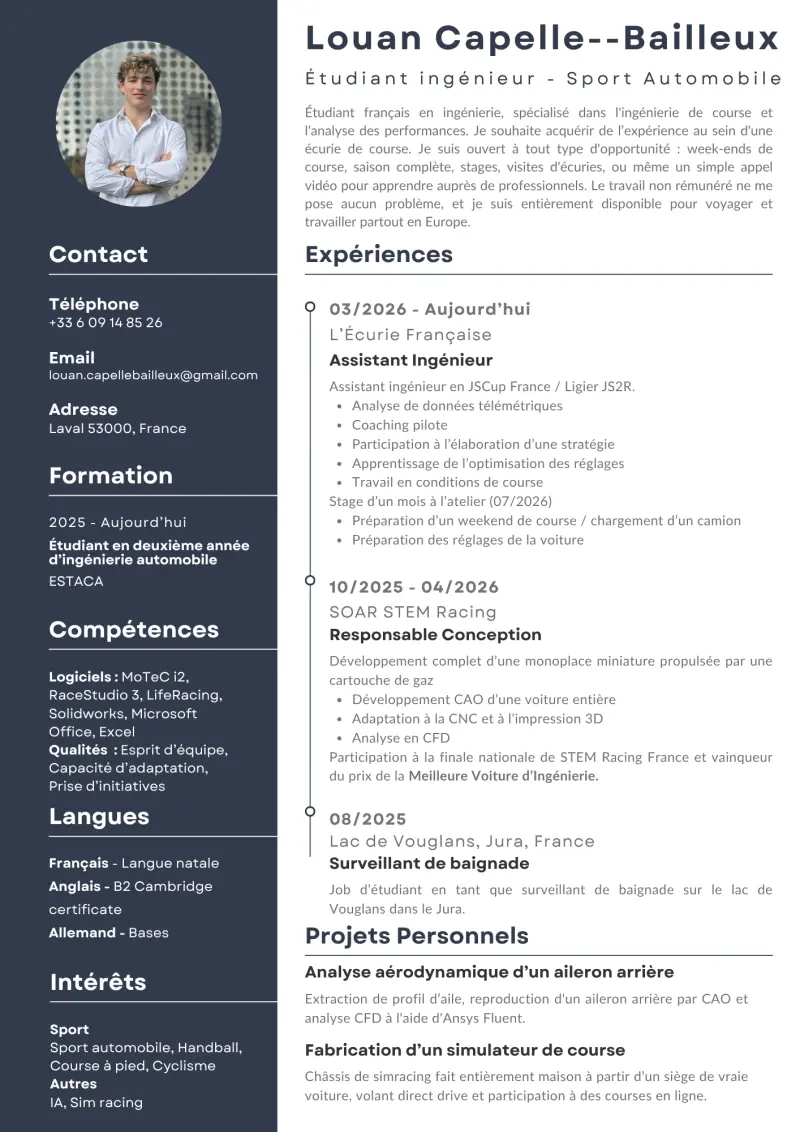 Assistant Data / Performance / Strategy Engineer