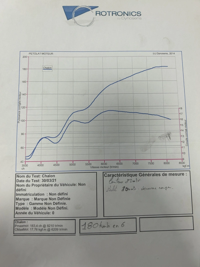 205 GTI F2/13